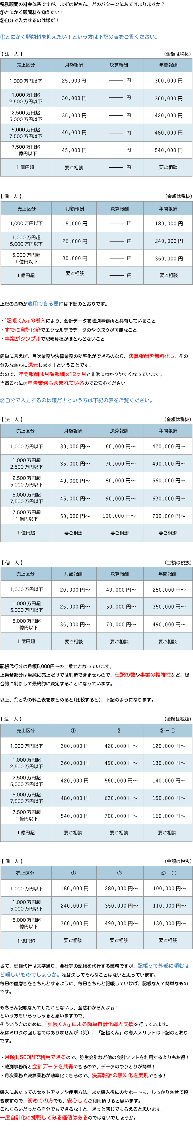 蔵渕公認会計士事務所の税務顧問の料金案内