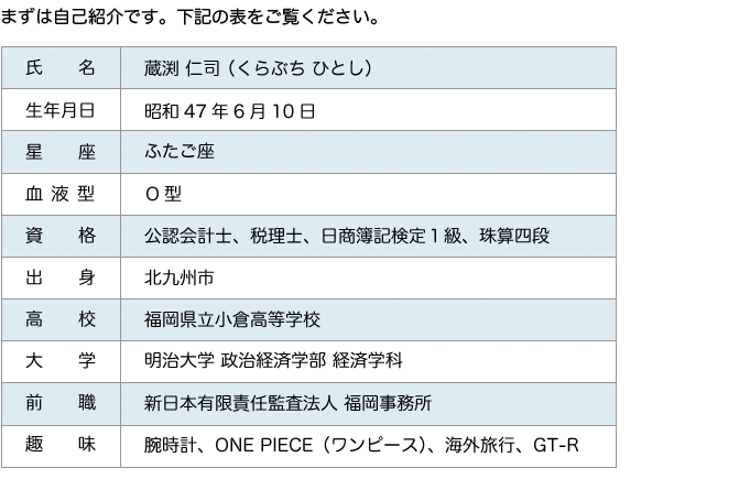 蔵渕公認会計士事務所の代表者プロフィール